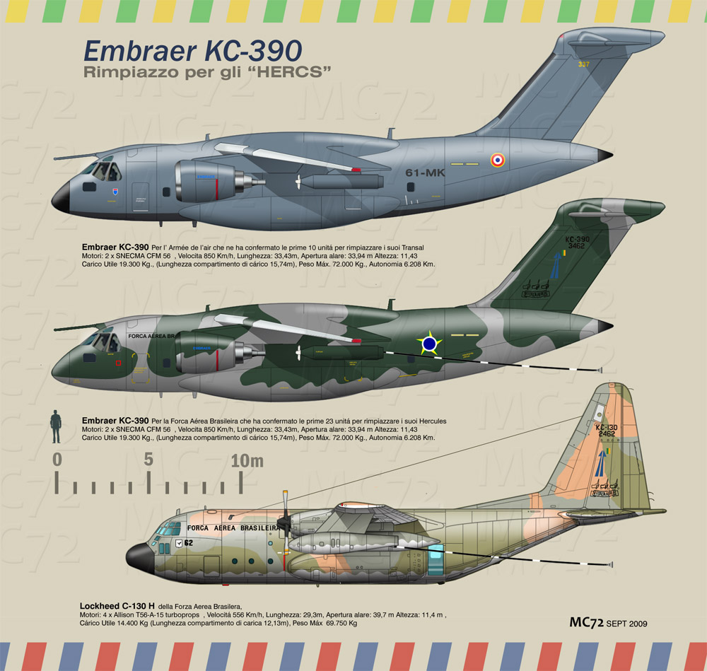 http://www.defesaaereanaval.com.br/wp-content/uploads/2013/05/KC-390-e-Hercules.jpg